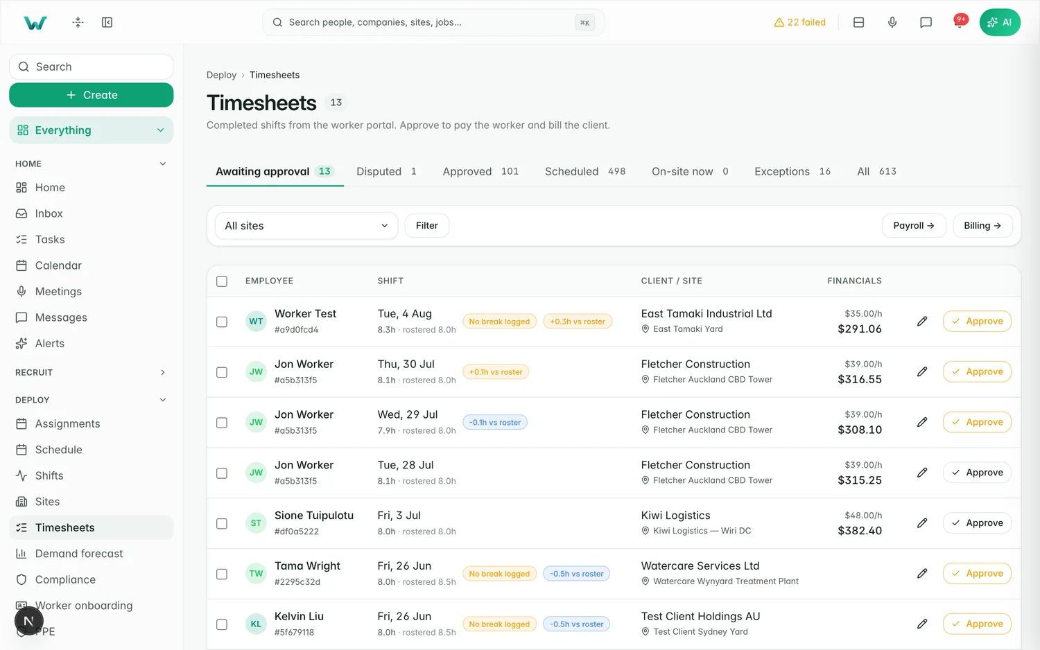 The Workhr timesheets screen: a week of shifts, signed in on site and ready to approve