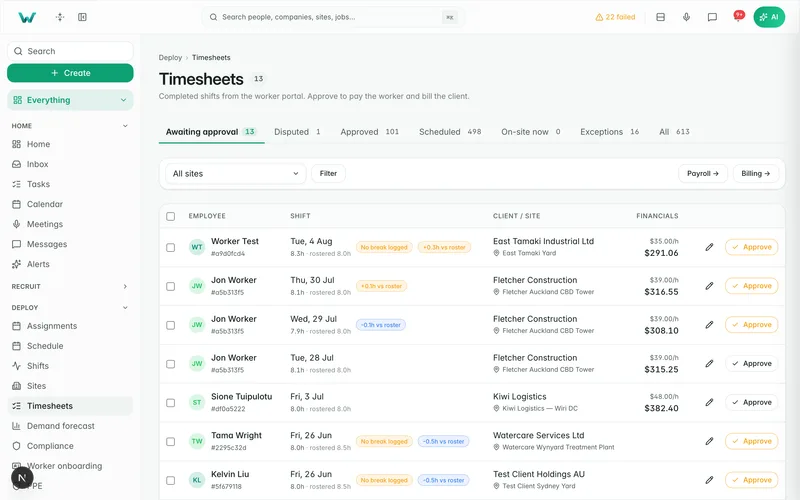 Workhr timesheets: a week of shifts with punch evidence, ready to approve