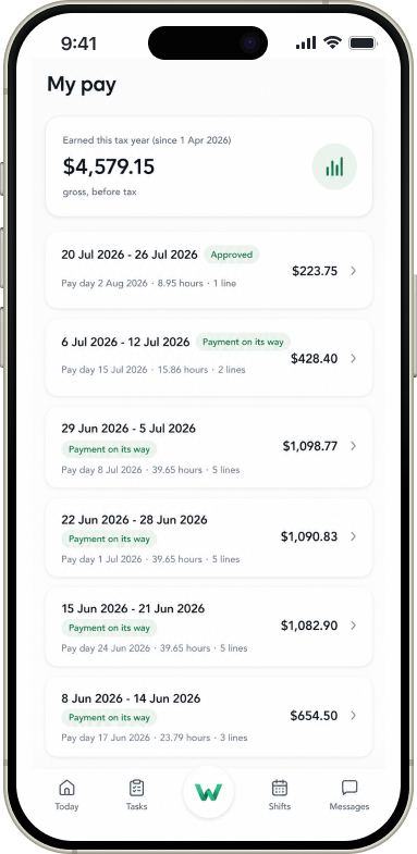 Approved pay generated from the worker’s time